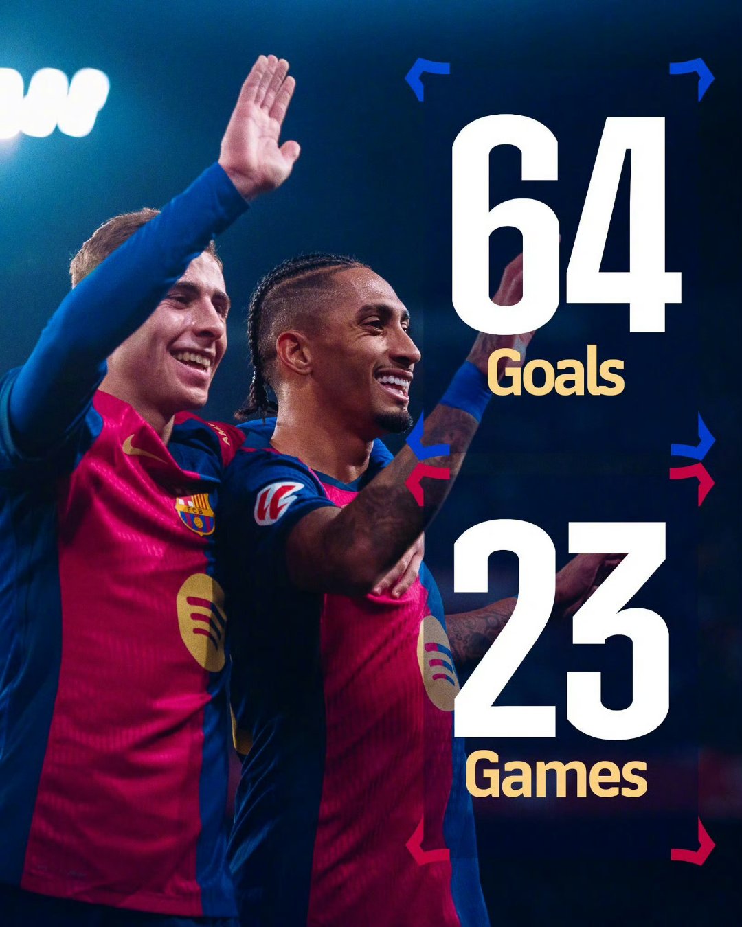 梅西梅开二度,巴塞罗那主场狂胜(梅西续约巴塞罗那2022封王之战) 梅西梅开二度,巴塞罗那主场狂胜(梅西续约巴塞罗那2022封王之战)