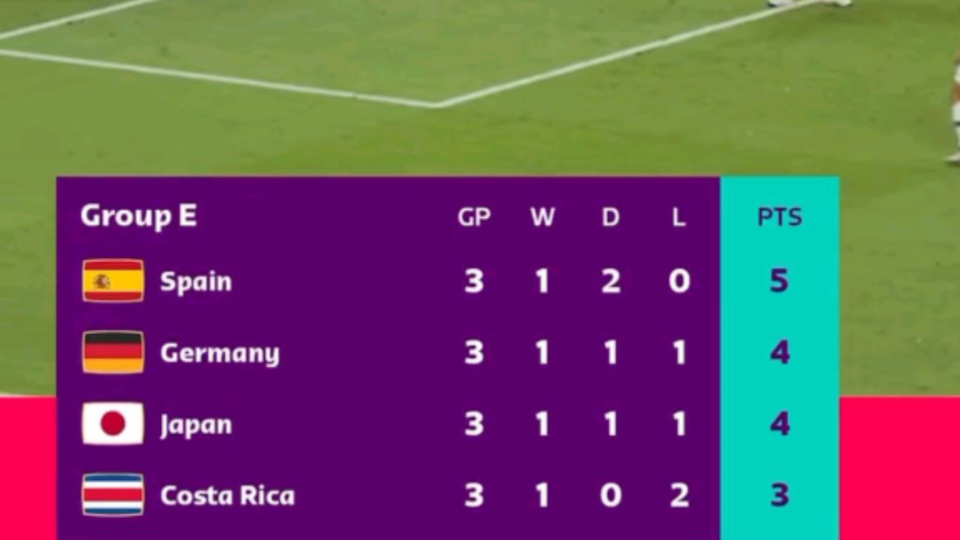 aoa体育官网-瑞士战胜瑞典，小组出线形势良好的简单介绍