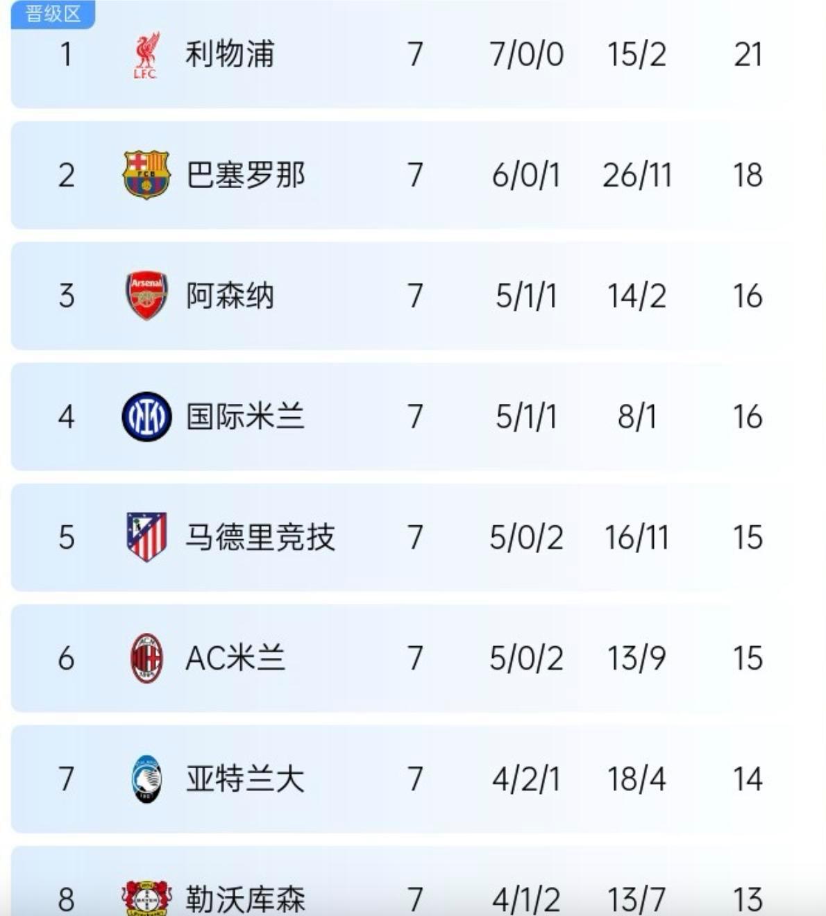 aoa体育官网-关于欧锦赛预选赛积分榜上有朝一日巨变的信息