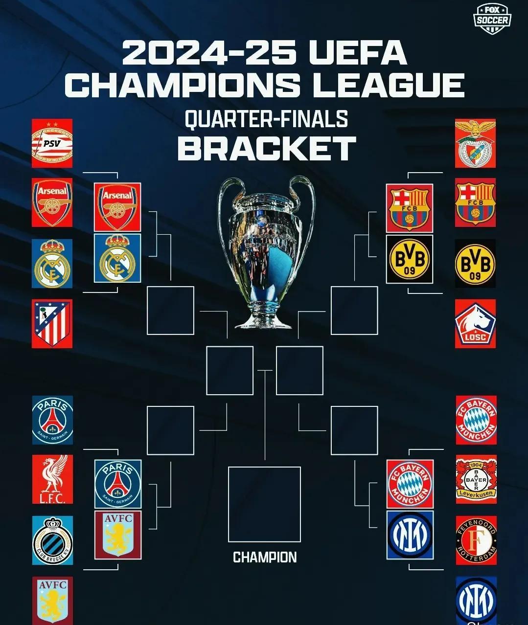 马竞-战平波尔图,晋级形势堪忧的简单介绍 马竞-战平波尔图,晋级形势堪忧的简单介绍