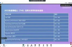 哈德斯菲尔德不敌劲敌,失分困扰 哈德斯菲尔德不敌劲敌,失分困扰