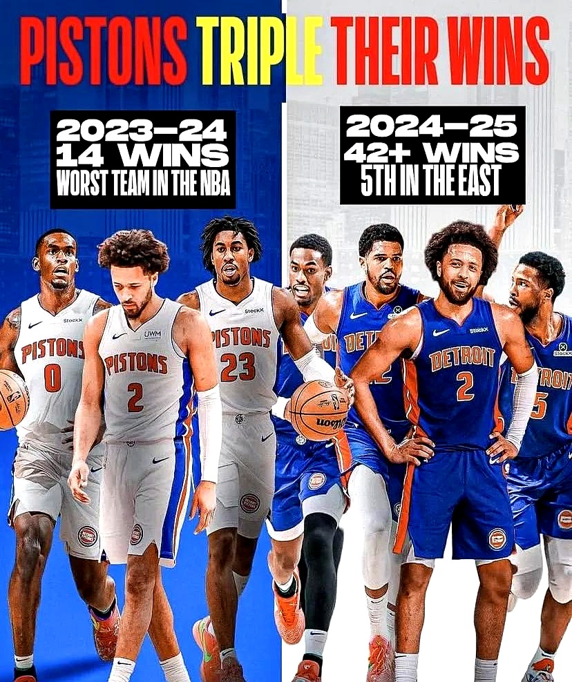 aoa体育活动-关于活塞遭遇连败，球队何去何从？的信息